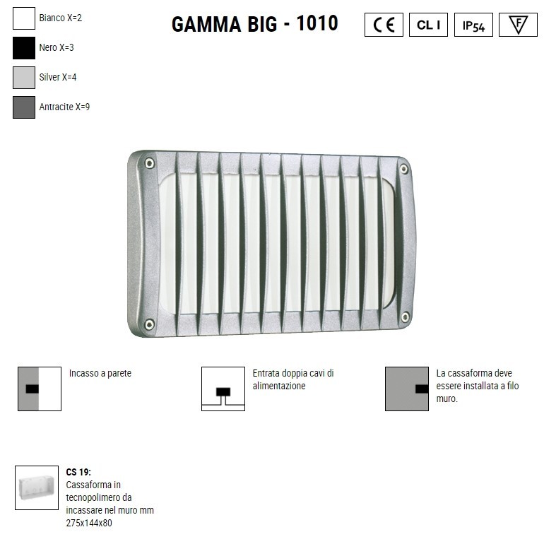 BOLUCE Gamma Big 1010