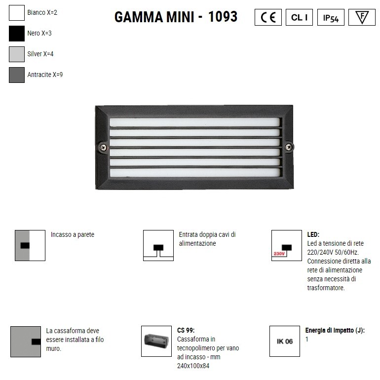 BOLUCE Gamma Mini 1093