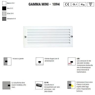 BOLUCE Gamma Mini 1094
