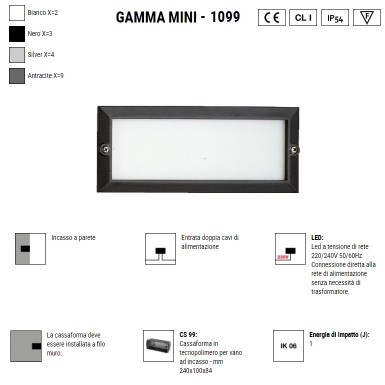 BOLUCE Gamma Mini 1099