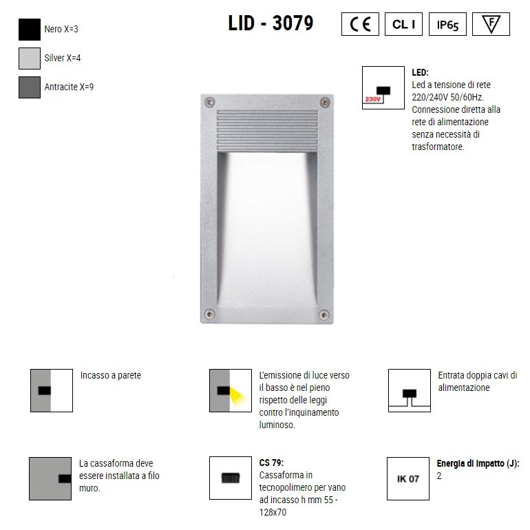 BOLUCE Lid Led incasso 3079