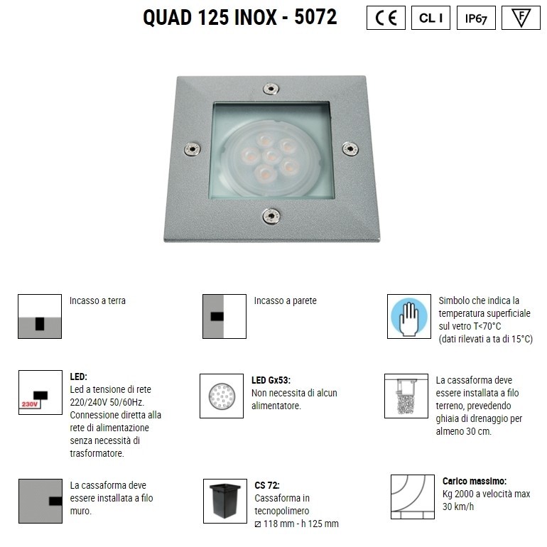 BOLUCE Quad 125 Inox