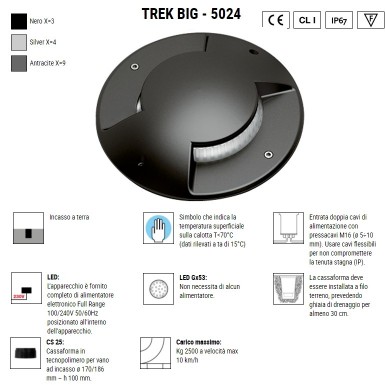 BOLUCE Trek Big 5024