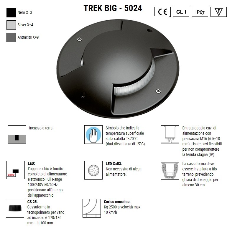 BOLUCE Trek Big 5024
