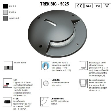 BOLUCE Trek Big 5025