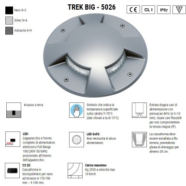 BOLUCE Trek Big 5026
