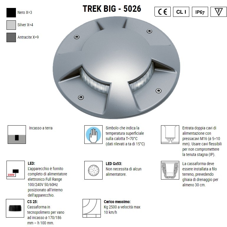 BOLUCE Trek Big 5026