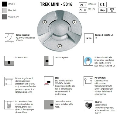 BOLUCE Trek Mini Led 5016