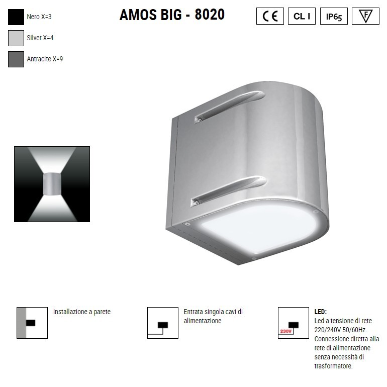 BOLUCE Amos Big 8020