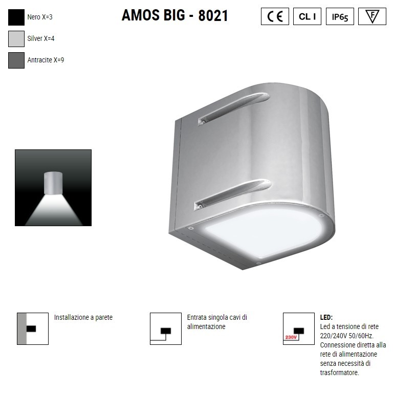 BOLUCE Amos Big 8021