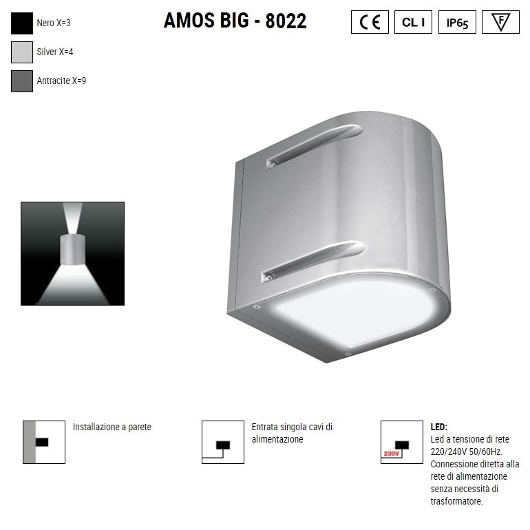 BOLUCE Amos Big 8022