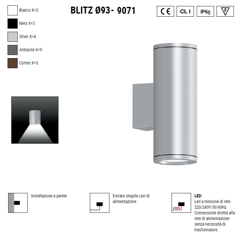 BOLUCE Blitz  93 parete 9071