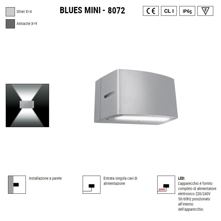 BOLUCE Blues Mini 8072