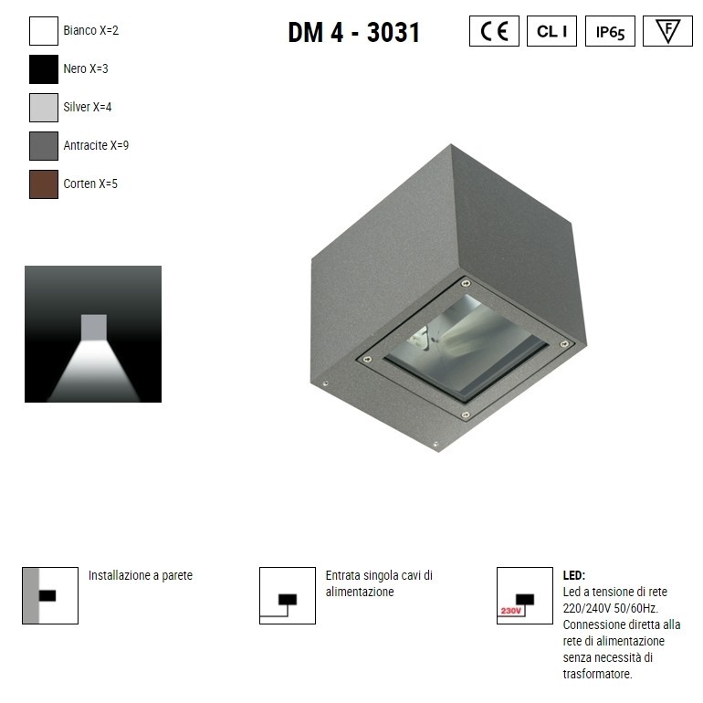 BOLUCE DM4 parete 3031