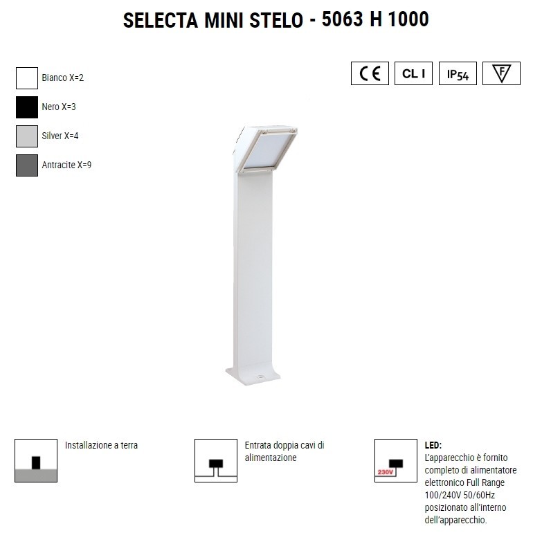 BOLUCE Selecta Mini stelo cornice