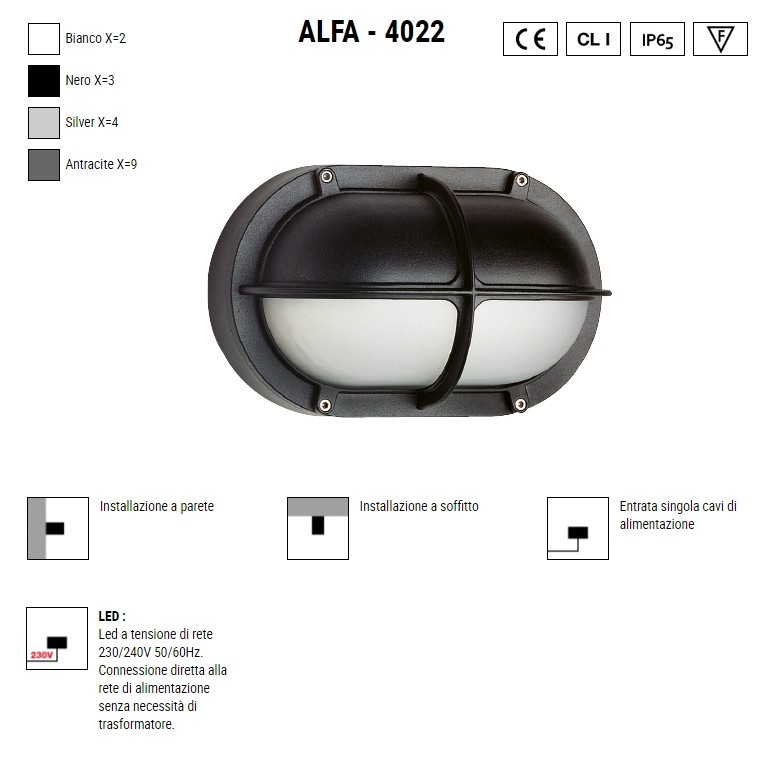 BOLUCE Alfa Oval 4022