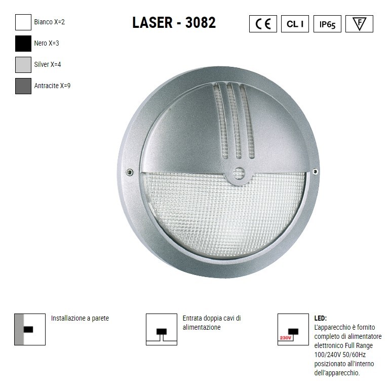 BOLUCE Laser 3082