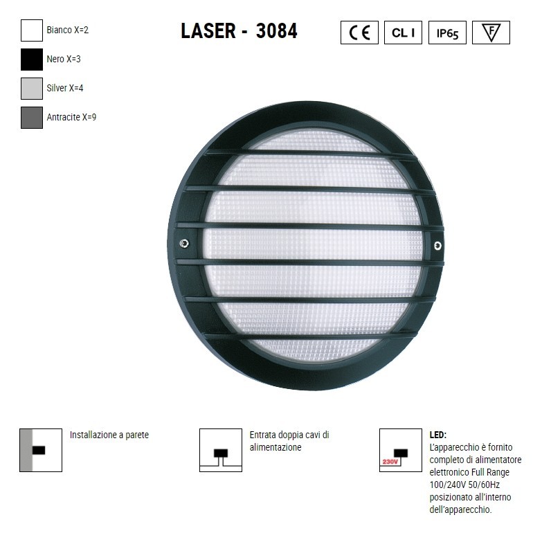 BOLUCE Laser 3084