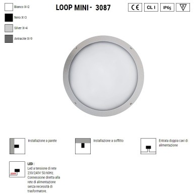 BOLUCE Loop Mini 3087