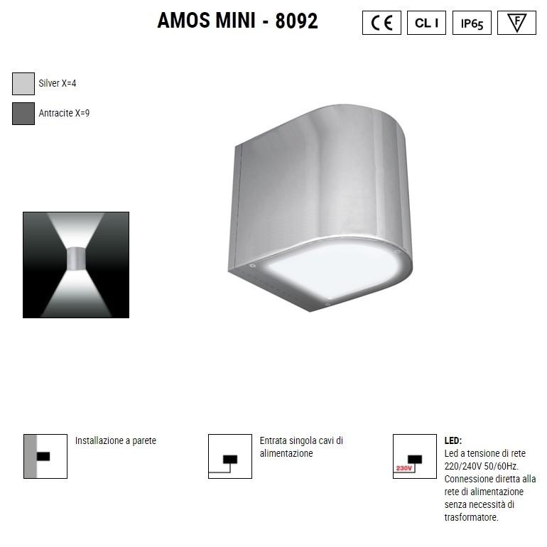 BOLUCE Amos Mini 8092