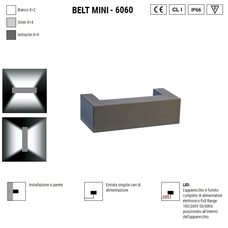 BOLUCE Belt Mini 6060