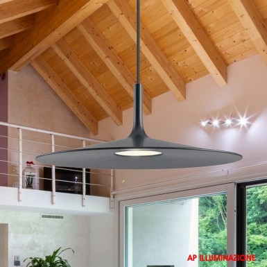 REDO GROUP - Kai sospensione